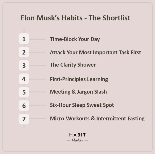 elon musk habits shortlist