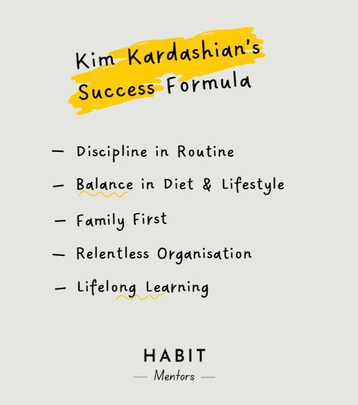 Kim Kardashian success formula